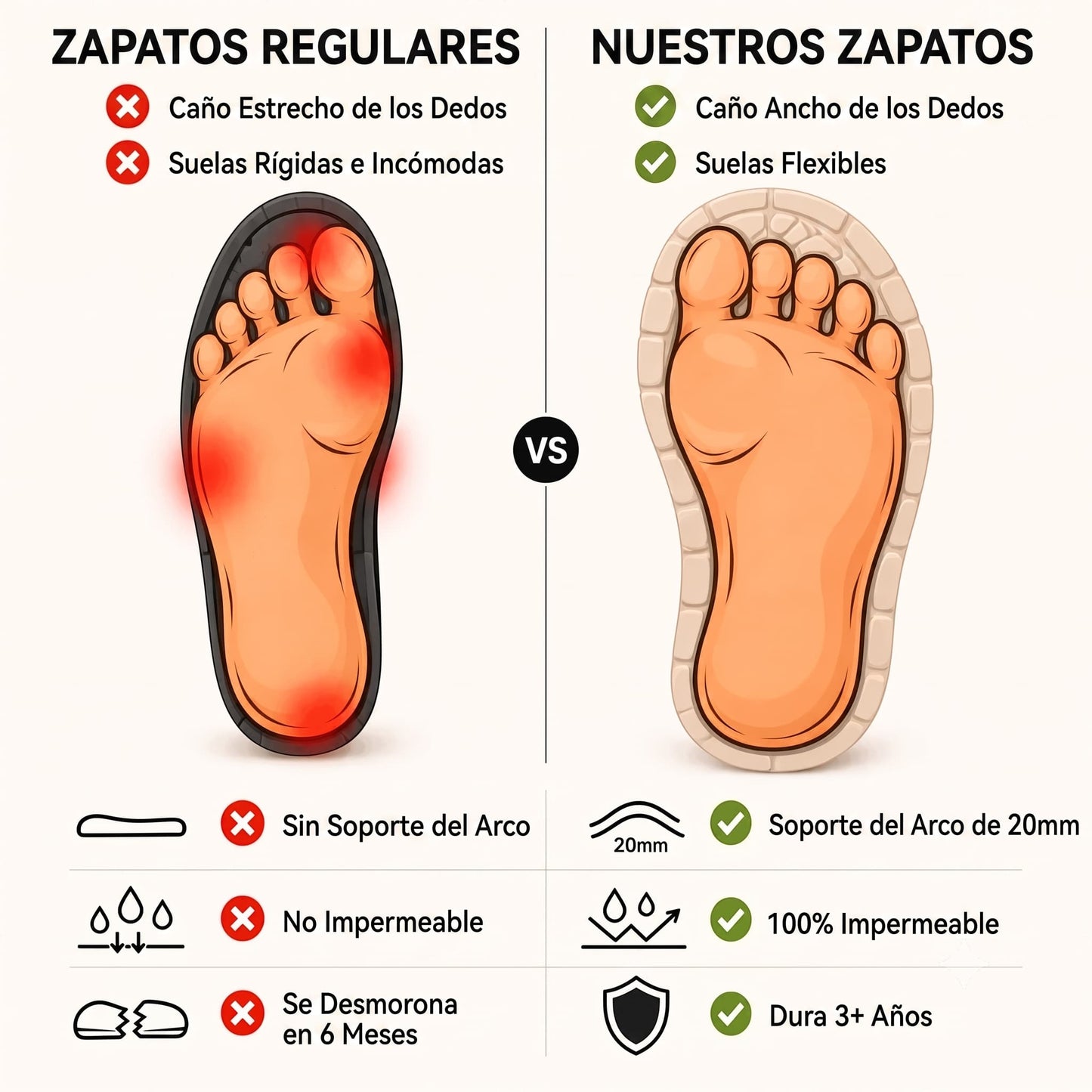 Bota Ortopédica ErgoFit